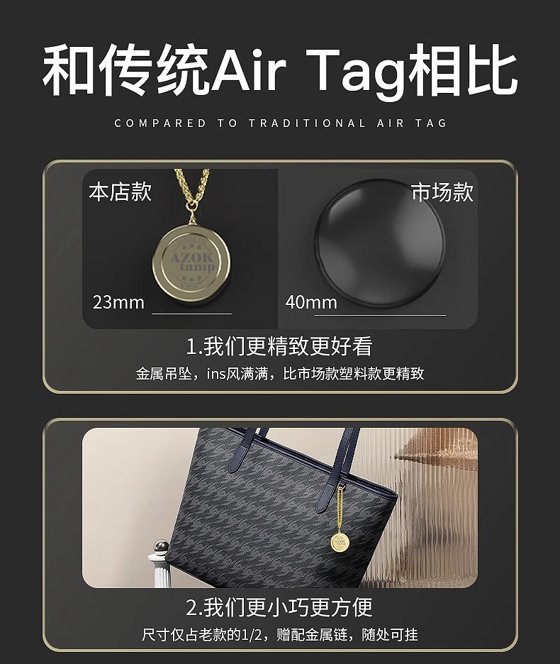 Mini GPS Tracker (IOS/iPhone) Bike/Cat/Bag (SM1034)