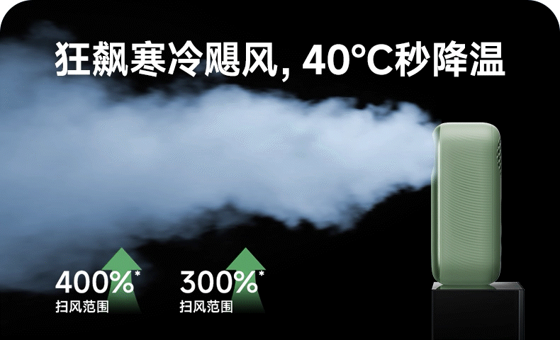 [Green] High-Speed 4000mah Mini Handheld Rechargeable Fan (SM1042)